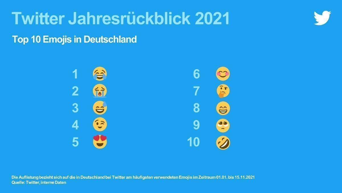 Es fließen Tränen in Deutschland – der Freude und der Trauer.