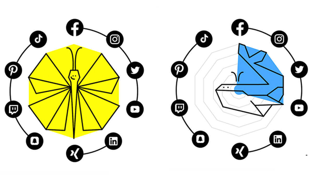 Welches Tier aus dem Social Zoo entspricht Ihrer Social-Media-Strategie?