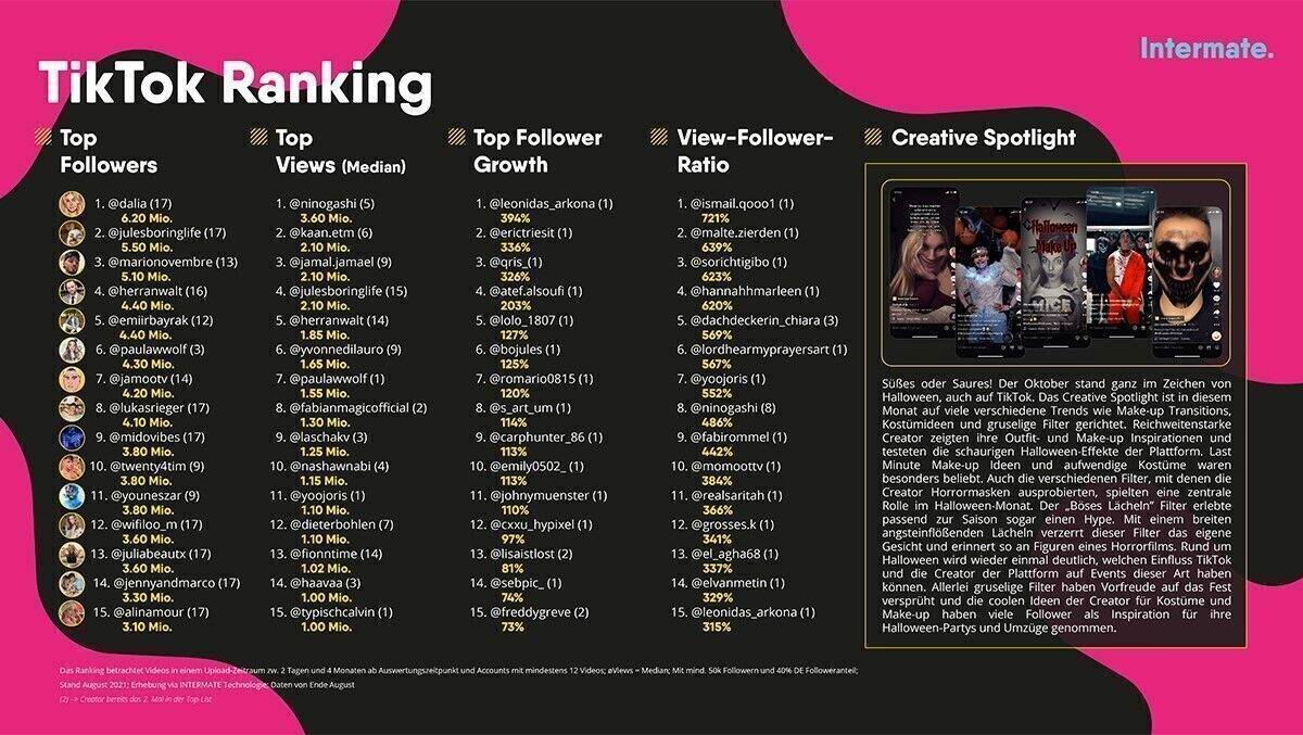 Julesboringlife porn